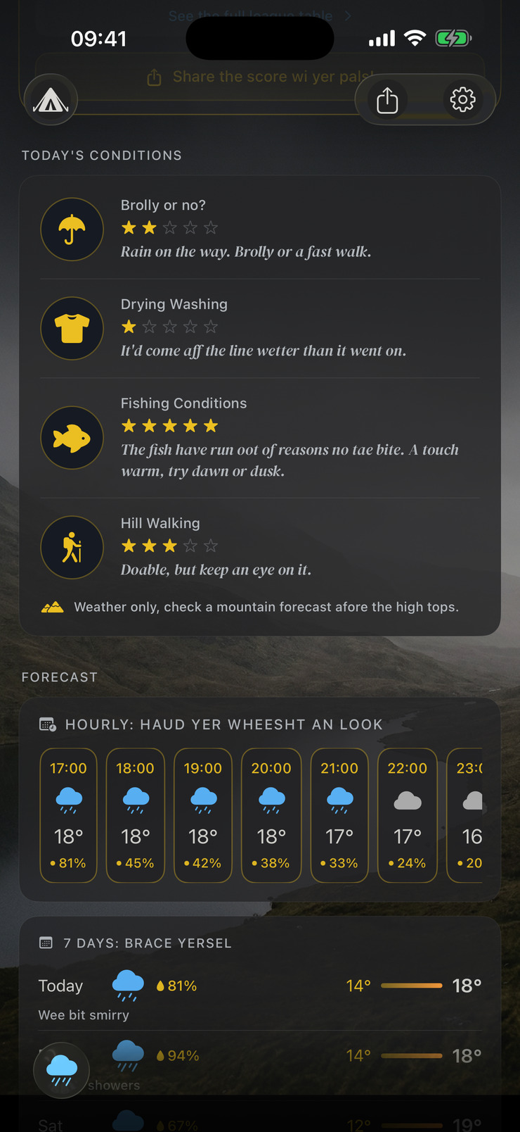 Dreich app — fishing and hill-walking conditions
